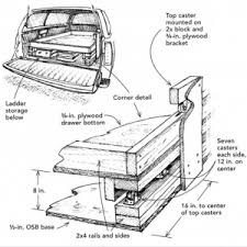 Especially if you love traveling and camping! Build A Sliding Truck Bed Drawer For Easy Tool Access Fine Homebuilding