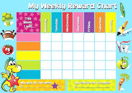 Free Editable Printable Chore Charts Childrens Charts