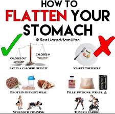 Pin On Fitness Nutrition