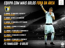 Famalicao stranica na rezultati.com nudi livescore, rezultate, poredak i detalje utakmice. Liga Portugal