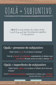 El Subjuntivo Para Expresar Deseo Verbos En Espanol El Subjuntivo Aprender Espanol