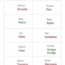 Spanish Learning Templates Flashcards For Learning To Speak Spanish Printable Activity For K Learning Spanish For Kids Learning Spanish How To Speak Spanish