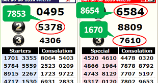 Check spelling or type a new query. Jadikan 3d Ke 4d Nombor