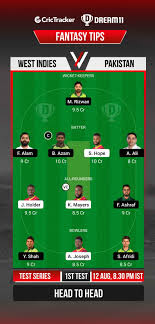 Today's match prediction of wi vs pak dream11 fantasy cricket, 1st test match, pakistan tour of west indies, 2021. Kxsgdq0lqxlgtm