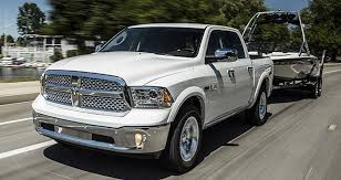 Check spelling or type a new query. Used Dodge Ram 1500 Swope Chrysler Dodge Jeep Ram
