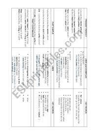 Present Perfect Past Simple And Continuous Chart Esl