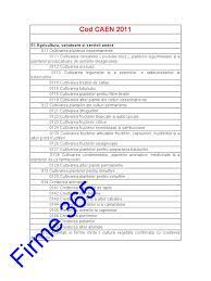 Verifica rapid codul caen al firmelor! ListÄ NouÄ Statele Unite Vanzare ProfesionalÄ Cod Caen Vanzare Saltele Containermoloz Ro