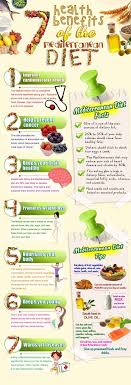 Pin On Medical Weight Loss Programs