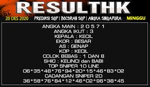 Prediksi Sgp Minggu 20 Desember 2020 Togel Singapura Resulthk Com