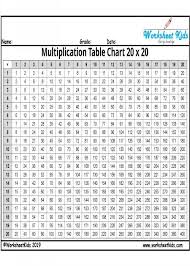20 Times Table Grid Chart Multiplication In 2020 Multiplication Chart Multiplication Chart Printable Multiplication