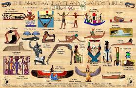 Kemetic Yoga Poster Positions Kemetic Yoga Yoga History Yoga Postures