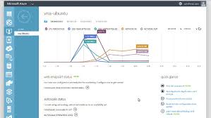We did not find results for: Microsoft Azure Review Pcmag