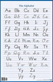 Alphabet Wall Poster Manuscript Cursive Memoria Press In 2020 Schreibschrift Alphabet Schriftart Alphabet Schriften Alphabet