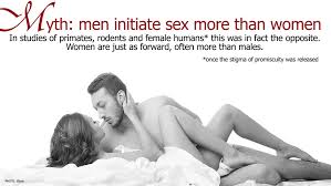 Image result for SEX