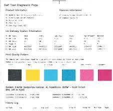 These pages consist of one procedure page and five color test pages. Hp Photosmart C8150 C8180 C8183 And C8188 All In Ones Wrong Colors Hp Customer Support