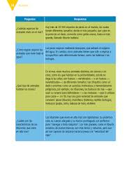 Conoce tu libro la asignatura de español está organizada en cinco. Espanol Cuarto Grado 2017 2018 Ciclo Escolar Centro De Descargas
