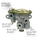 BENDIX SR-SPRING BRAKE VALVE MANUAL Pdf Download