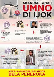 Jangankan menanam dalam skala luas (hektar), menanam dalam pot pun, kebutuhan pupuk dan bibit seyogianya dihitung. 18 Februari 2018 Ameno World