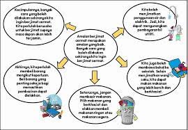 Ubahsuai pemercik di taman supaya kadar air yang digunakan tidak berlebihan. Facebook
