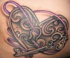 Key And Lock And Key And Heart Tattoo Designs And Meanings Key Tattoos Lock Tattoo Picture Tattoos