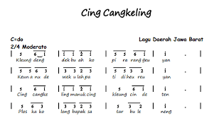 Not Pianika Lagu Daerah Cing Cangkeling