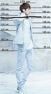 My Height Compared To Some Of My Favorite Idols K Pop Amino