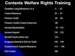 Welfare Rights Training 2009 Contents Welfare Rights