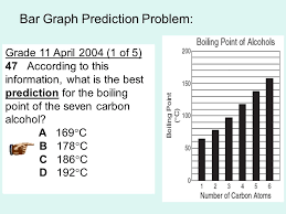 Graphs And Charts Objective 1 Teks 2c Ppt Video Online