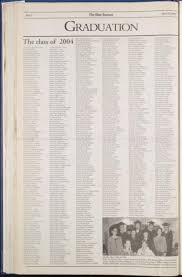 The blue banner. ([Asheville, N.C.]) 1984-current, April 29, 2004, Image 8  · North Carolina Newspapers