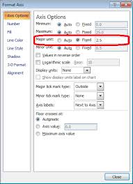 Change Bin Size In Excel Surface Plot Super User