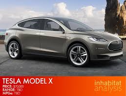 The 10 Best Electric Vehicles For Every Buyer Tesla Model X Tesla Suv Tesla Model