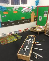 Our Small World Is A Run Way Small World Play Eyfs Activities Childcare Rooms