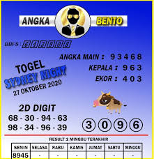 Prediksi Togel Sydney Night 27 Oktober Tahun 2020 Sydney Bento Buku