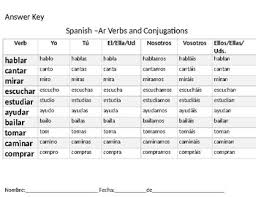 Spanish Ar Verb Present Tense Conjugation Chart By Teaching