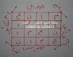 لقضاء الحوائج كقوة الجبال learning websites temple tattoo quran