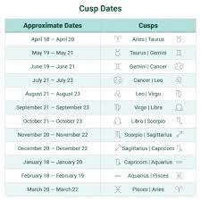 Signs most compatible with cancer as a star sign ruled by the element of water, the safest bet for a cancer is probably one of the other two water signs, i.e. Zodiac Cusp Sign Meanings In Astrology Made Simple Lovetoknow