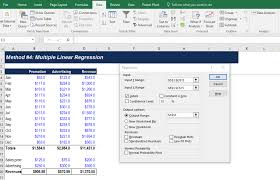 Forecasting Methods Top 4 Types Overview Examples