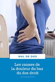 Récupérez 2 secondes et changez de côté. Les Causes De La Douleur Du Bas Du Dos Droit Douleur Bas Du Dos Lombosciatique