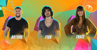 Stay tuned because there are more people coming!! Arthur X Fiuk X Thais Entenda Como Foi Formado O 11Âº Paredao Do Bbb21 Entenda Gshow