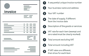 At once he click the link given in the email, he can view bank details at the bottom of invoice pdf. Invoice Cheat Sheet What You Need To Include On Your Invoices Sage Advice United Kingdom