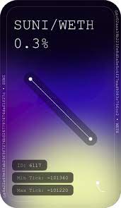 Uniswap 0 3 Suni Weth 24872 25172 Uniswap V3 Positions Opensea