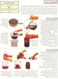 نقره لعرض الصورة في صفحة مستقلة