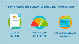 We did not find results for: Effects Of Lowering Credit Card Interest Rates Creditrepair Com