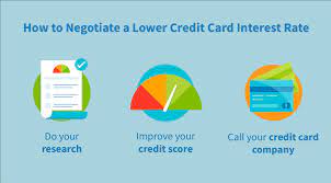 However, even if you have a good fico score you need to read the fine print of your credit card agreement. Effects Of Lowering Credit Card Interest Rates Creditrepair Com