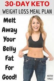 Pin On Keto Paleo Diet