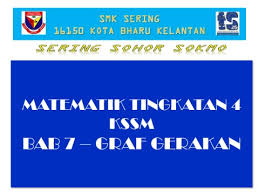 We did not find results for: Maths Form 4 Bab 7 Graf Gerakan Neat Flip Ebook Pages 1 50 Anyflip Anyflip