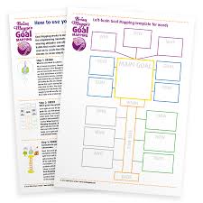 Free Goal Mapping Templates Brian Maynes World Of Goal