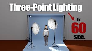 Work with the benefits and. Three Point Lighting Explained In 60 Seconds Youtube