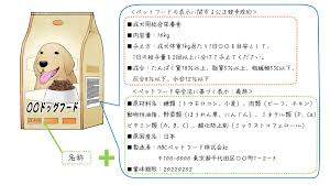 知っておこう！ペットフードの栄養素 - もじゃもじゃ動物病院