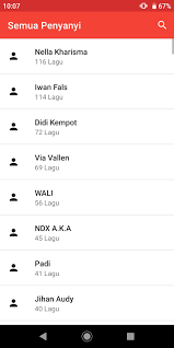 Check spelling or type a new query. Lirik Lagu Haruskah Aku Jadi Orang Berbeda Terkait Perbedaan